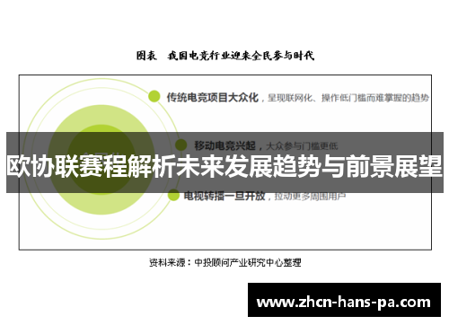 欧协联赛程解析未来发展趋势与前景展望 欧协联赛程解析未来发展趋势与前景展望
