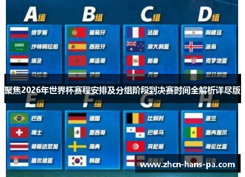 聚焦2026年世界杯赛程安排及分组阶段到决赛时间全解析详尽版 聚焦2026年世界杯赛程安排及分组阶段到决赛时间全解析详尽版