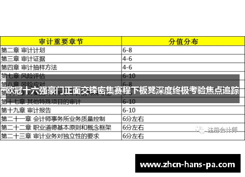 欧冠十六强豪门正面交锋密集赛程下板凳深度终极考验焦点追踪 欧冠十六强豪门正面交锋密集赛程下板凳深度终极考验焦点追踪